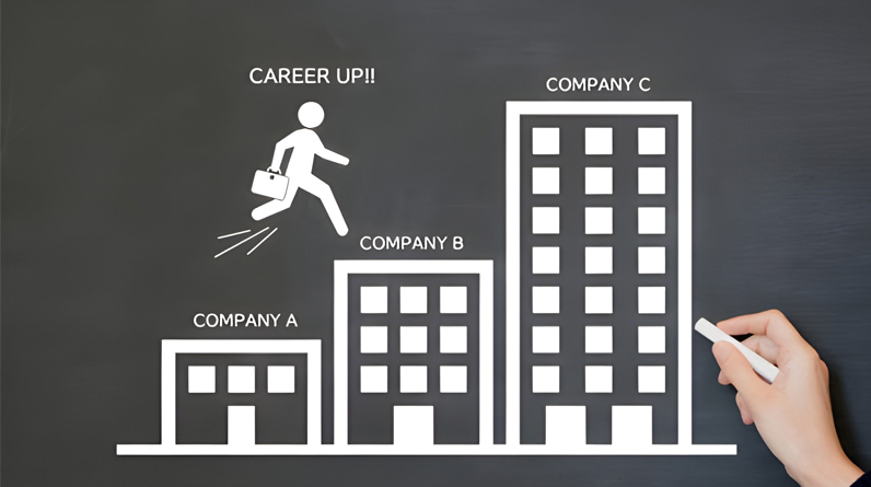 Five Strategic Ways Emotional Intelligence Drives Career Success Five Strategic Ways Emotional Intelligence Drives Career Success