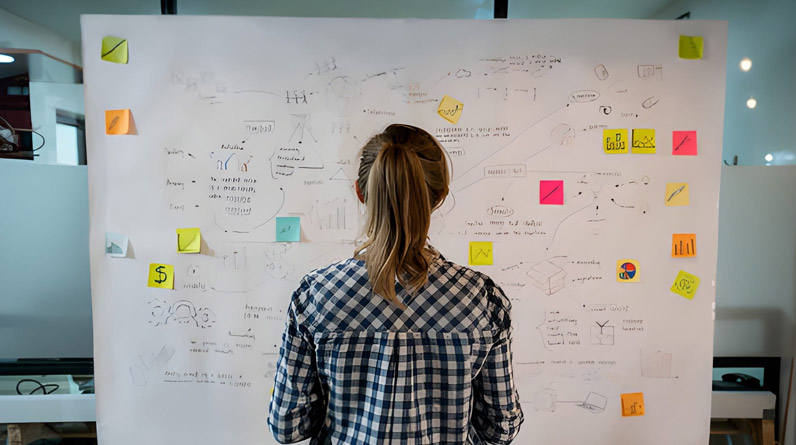 Implementation Strategy Implementation Strategy