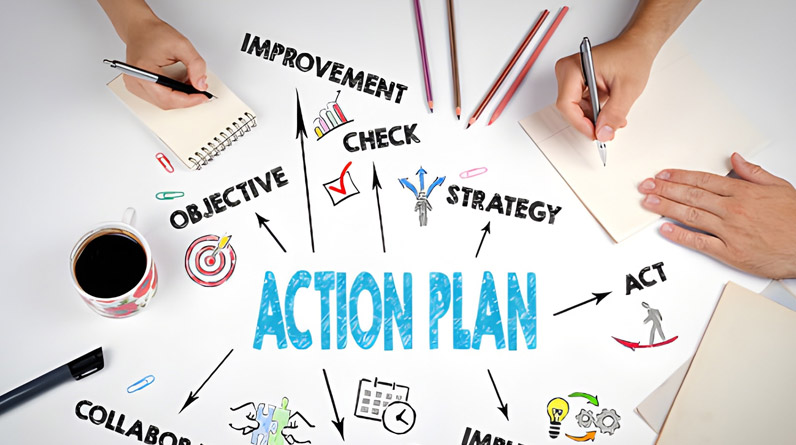 Your Step by Step Investment Action Plan Your Step by Step Investment Action Plan