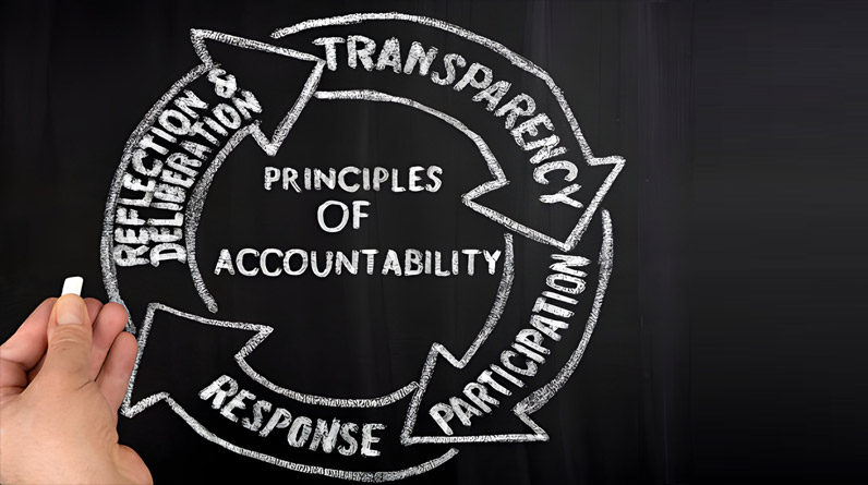 accountiblity accountiblity